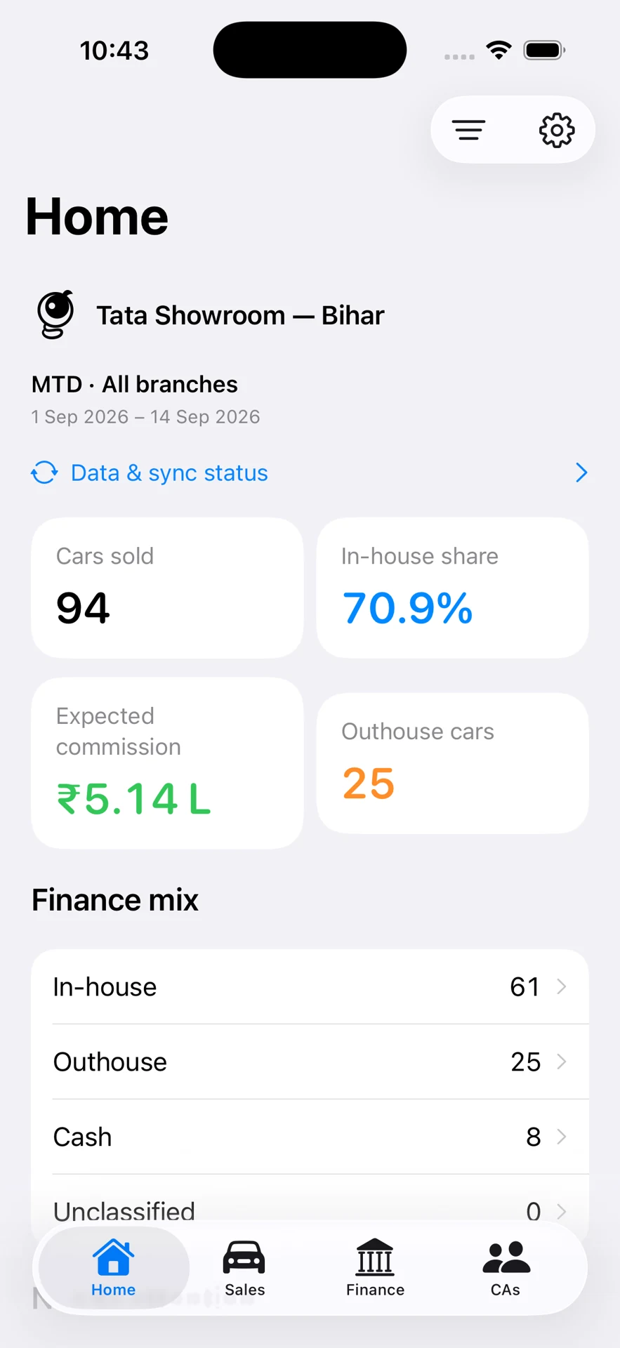 DealerPulse / original operational overview